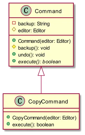 CopyCommand